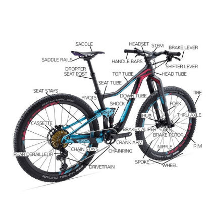 Shop Components Bike Parts Weston